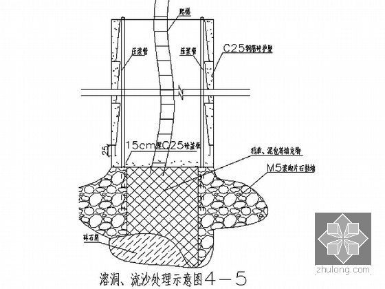 城市轨道交通高架桥施工组织设计-溶洞、流沙处理示意图