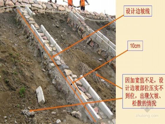 路基填筑施工要点资料下载-[PPT]普通路基填筑施工工艺及质量控制