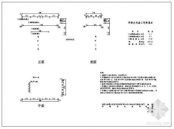 托盘顶帽资料下载-桥墩顶帽及托盘节点构造详图