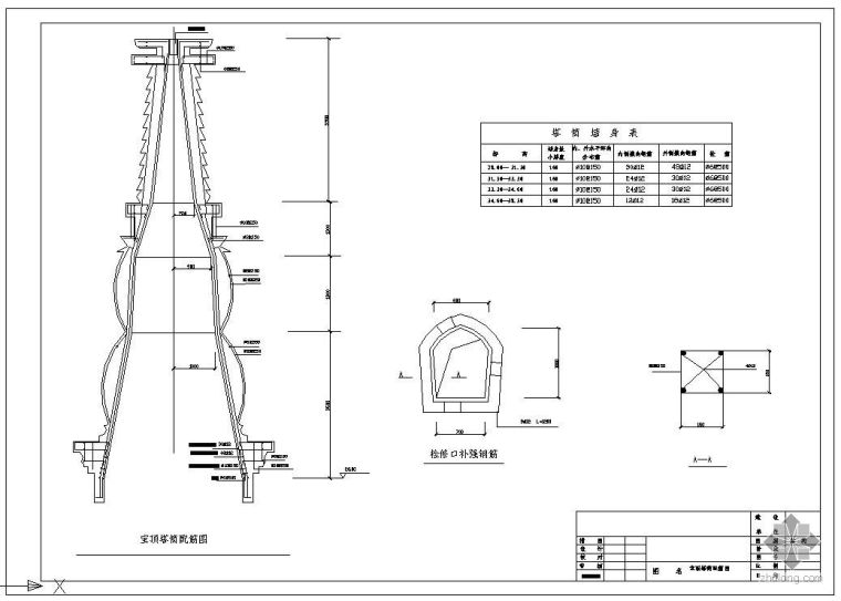铁塔三管塔筏板基础资料下载-某宝顶塔筒配筋节点构造详图