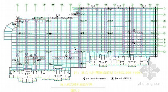 顶板梁模支撑图资料下载-[上海]地下车库梁模板高大模板支撑体系施工方案（专家论证）
