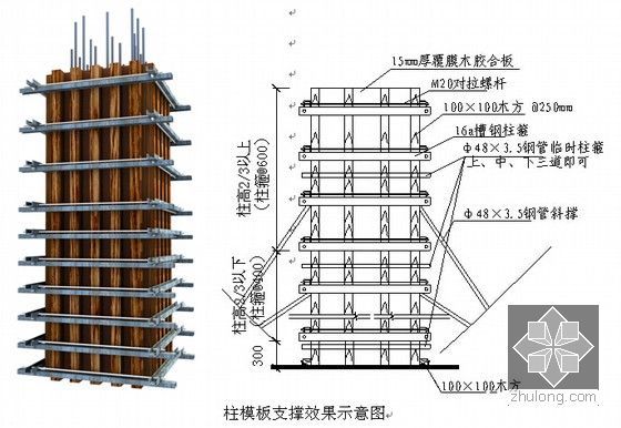 [河北]框架剪力墙结构医院施工组织设计（1000余页附图丰富）-柱模板支撑效果示意图