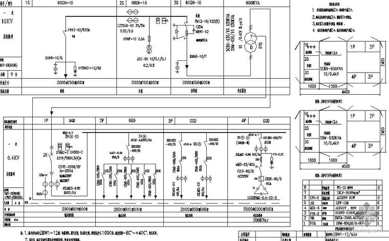 箱变系统图CAD资料下载-630KV箱变一次系统图