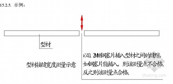 精装修工程管理操作指引资料下载-某地产质量实测操作指引（2012版）