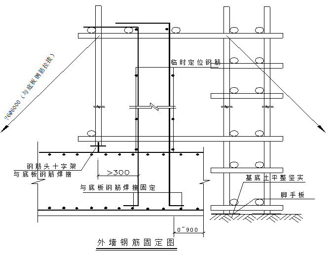 [广东]30层高层框架双筒结构公寓楼钢筋专项施工方案（43页，系列）_1