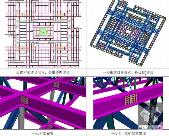 [天津]超高层塔楼顶升钢平台模架体系施工方案(A3版式 64页 附图丰富)-钢平台系统布置效果图