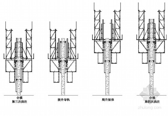 超高层塔吊附着专项方案资料下载-[广东]超高层核心筒液压爬模专项施工方案(186页，图文并茂)