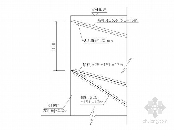 现浇混凝土护壁法施工资料下载-喷锚护壁施工示意图