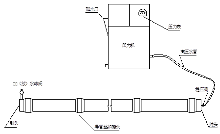 藻渡河大桥钻孔灌注桩施工方案-1.png