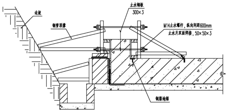 [西安]模拟地下综合管廊工程模板施工方案_4