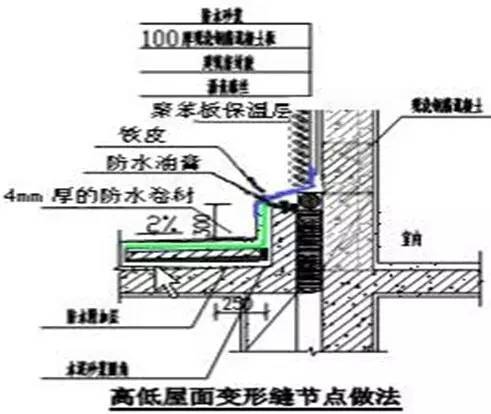 万科统一的构造做法集_71