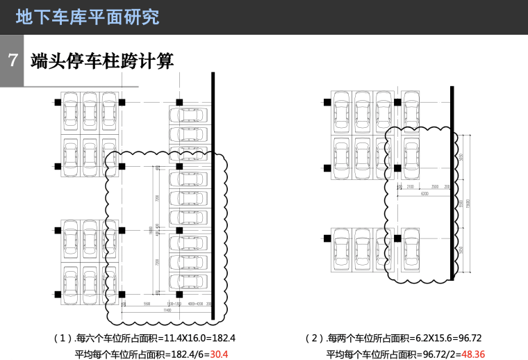 地下车库设计专题停车位与柱网分析-屏幕快照 2018-12-17 22.31.32