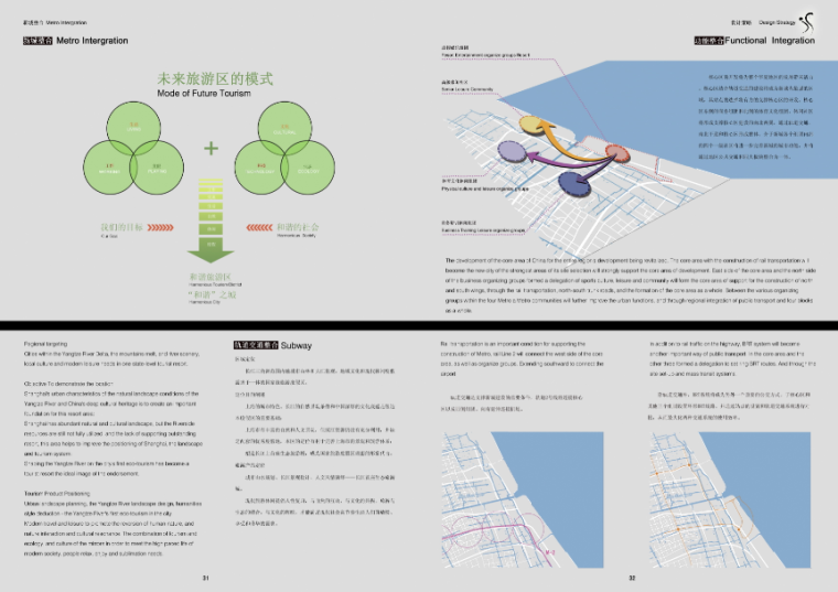 [上海]华夏文化旅游城概念规划设计方案文本-未来模式