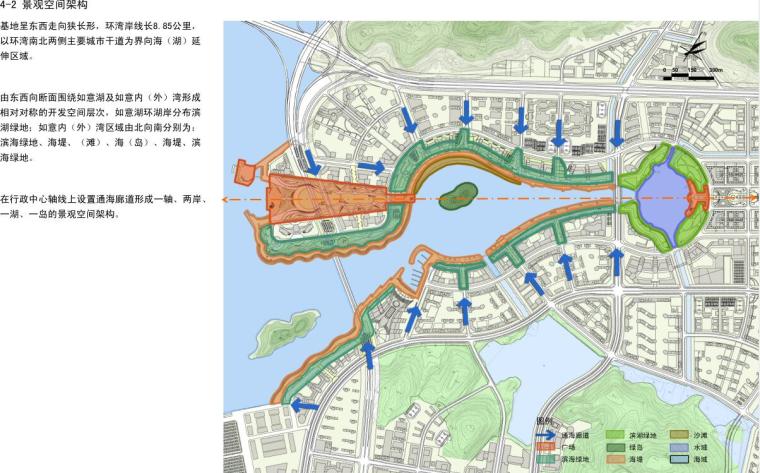 [福建]综合试验区金井湾片区环湾岸线景观规划文本（包含PDF+89页）-景观规划