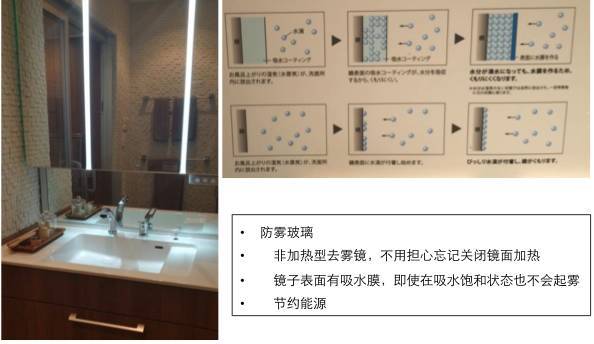 日本房产设计的惊人细节，这么人性化的房子谁不想买！_6