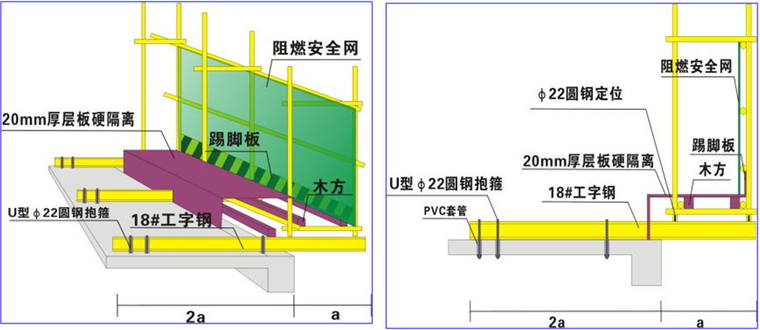 建筑工程施工现场脚手架安全管理培训PPT（51页）-悬挑脚手架