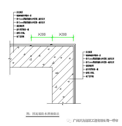 固泥墙防水施工方法_7