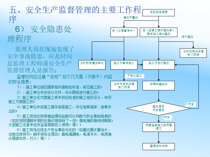 现场质量安全培训ppt资料下载-监理工程师现场质量控制及安全培训讲义