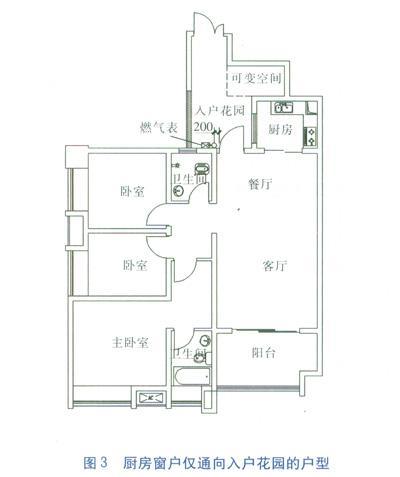 可变空间的户型资料下载-厨房窗户仅通花园的户型室内管道设计 