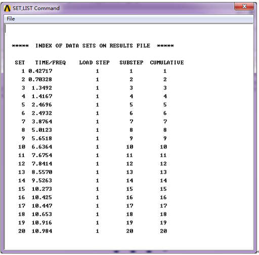 基于 ANSYS 的框架结构分析_22