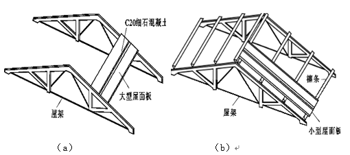 单层轻钢结构工业厂房设计（word，40页）_2