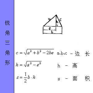 最全工程常用各种图形的计算公式汇总，全给你找好了！_21