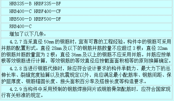 11G101变化解析-钢筋高强-高性能发展趋势