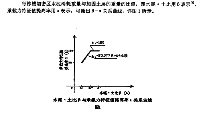 水泥基注浆工艺资料下载-水泥·土高压注浆地基