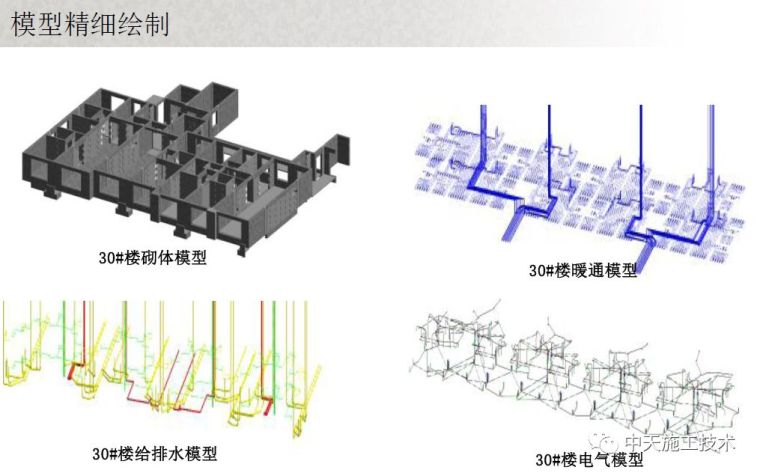 东北公司金地锦城项目BIM技术综合应用_7
