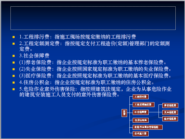 工程估价：导论(含清单部分)-费用解释