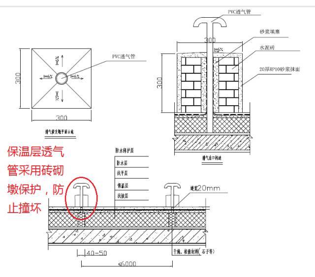 15个防水节点做法，解决屋面渗漏难题！_23