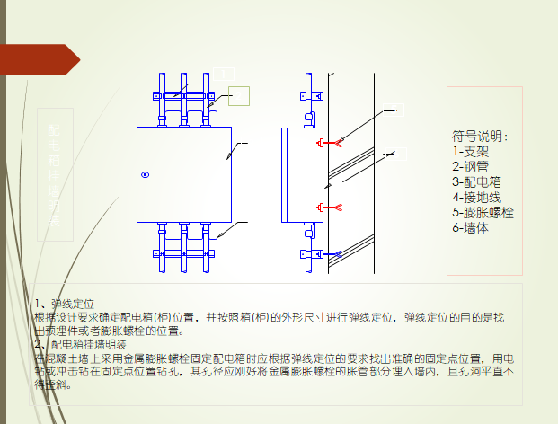 大型企业建筑电气安装培训资料（图文）-某大型企业建筑电气安装培训资料（多图）_7