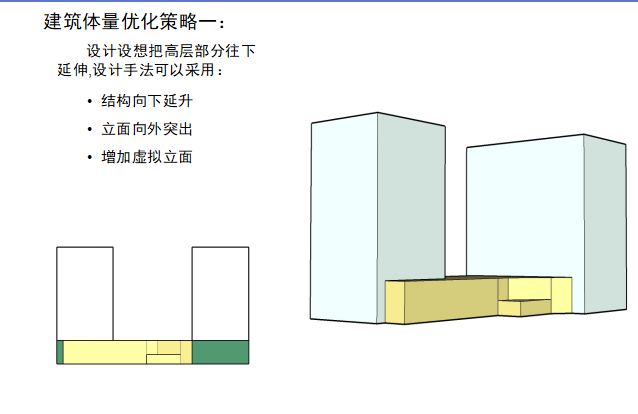 广电信息田林创意产业园区概念性规划及建筑改造建议