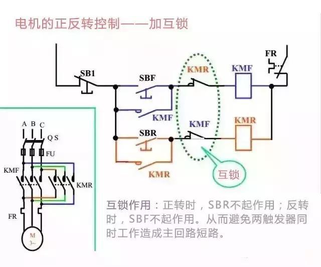 最全电路图与接线图大全 开关 插座 二次回路图，您一定用得上