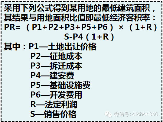 4张图，让你明白：规划局区域控规确定容积率的潜规则！_3