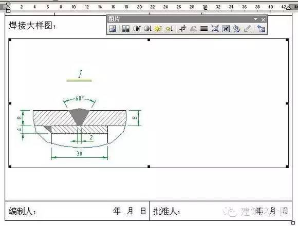 [新人必备]造价知识一锅烩不看会后悔~_5