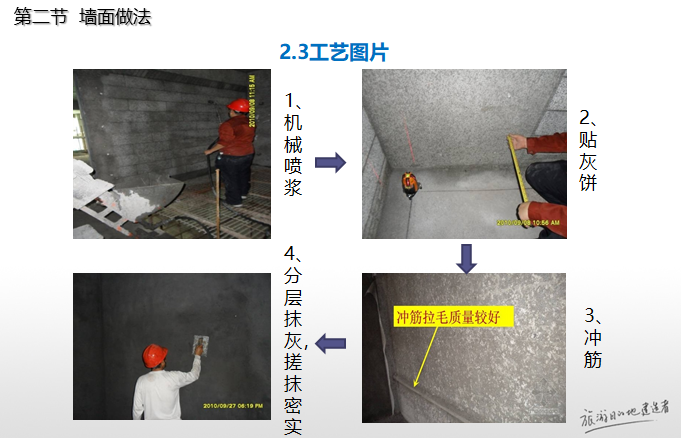 施工样板房作业指引（图文并茂）-墙面做法