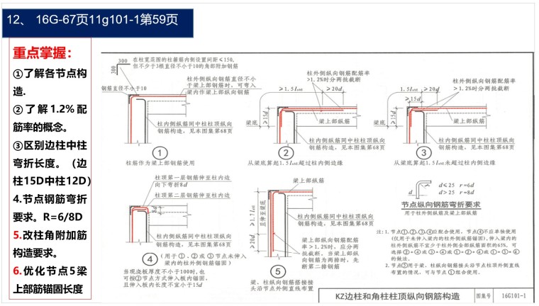 钢筋精细化管理-16G平法解析-2、节点构造