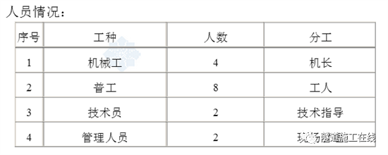 隧道拱顶注浆施工方案_7