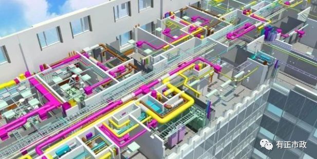 防水材料分类及用途资料下载-“BIM模型”的用途详解