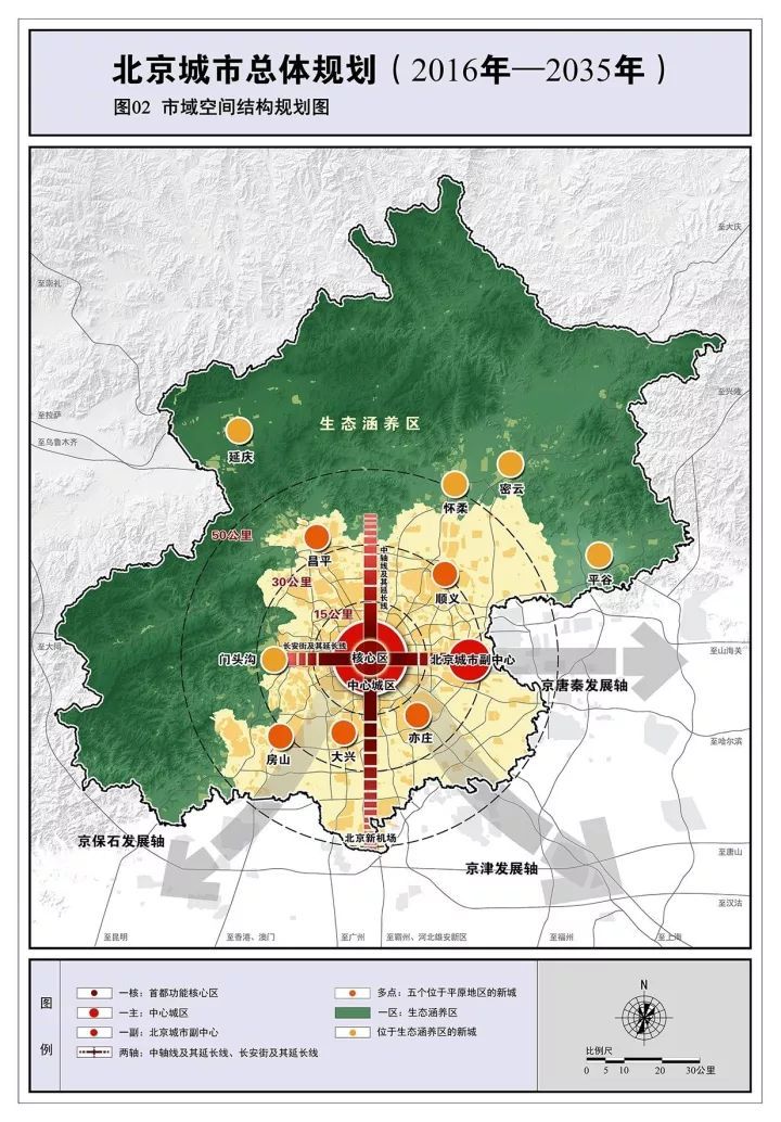 中国长期路网规划资料下载-最全解读！北京城市总体规划发布，一图看懂20年后的北京