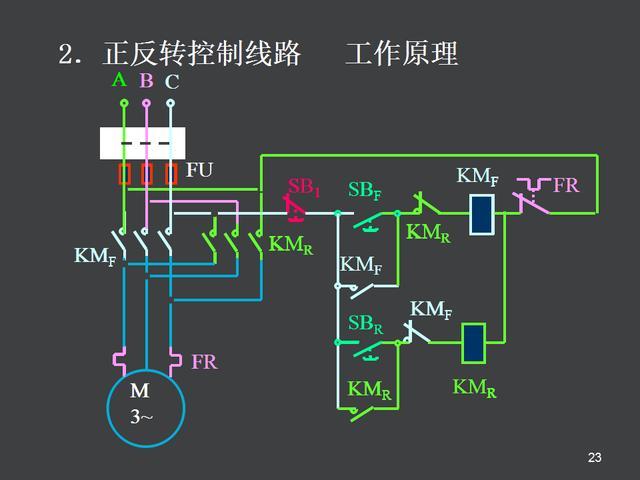 电气控制原理图讲解