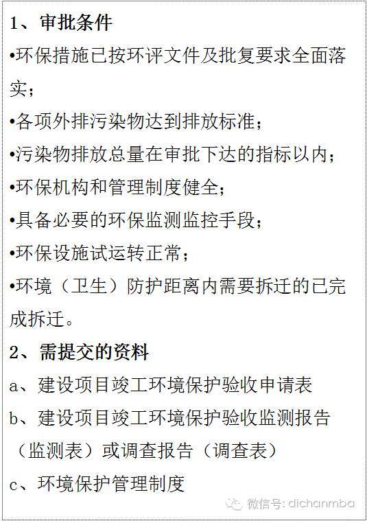 房地产报批报建的全部手续（5大阶段216项报建明细），史上最强!_84