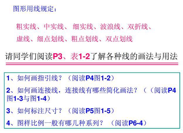 3分钟让你成为电气识图专家！_2