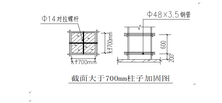 卷烟厂就地技术改造项目（模板工程）专项施工方案（共79页）_3