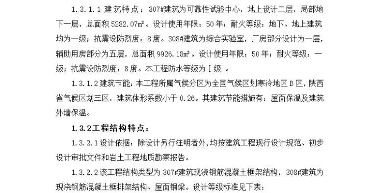 [咸阳]西北机电工程研究所监理规划（共80页）-工程特点