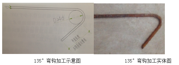 [北京]广华新城居住区市政综合管廊施工组织设计（200余页，附_8