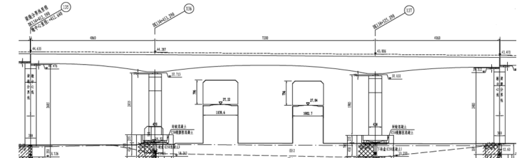 连续拱桥安全施工方案资料下载-转体连续梁安全施工方案