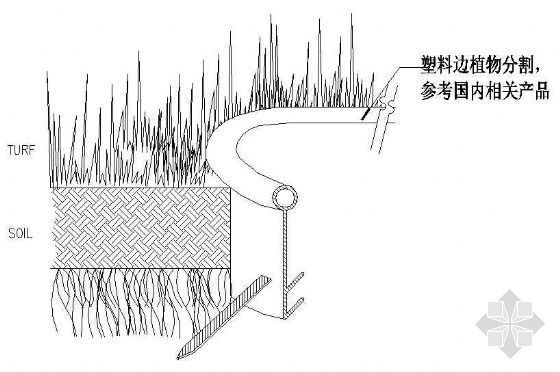 分割粒径资料下载-塑料边分割植物详图