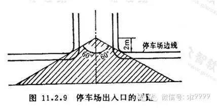 广州某景区停车场等施工组资料下载-停车场设计规范，一定要好好看看！